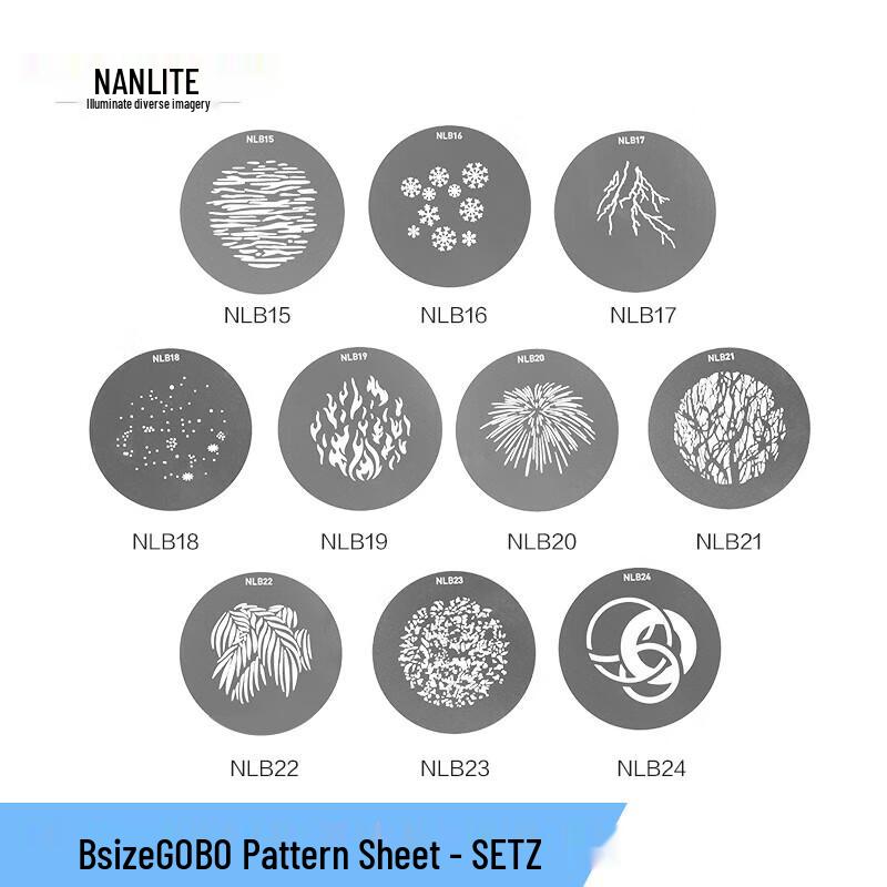 NANLITE PJ-BM-19 Bowens Mount Projection Lens Accessory