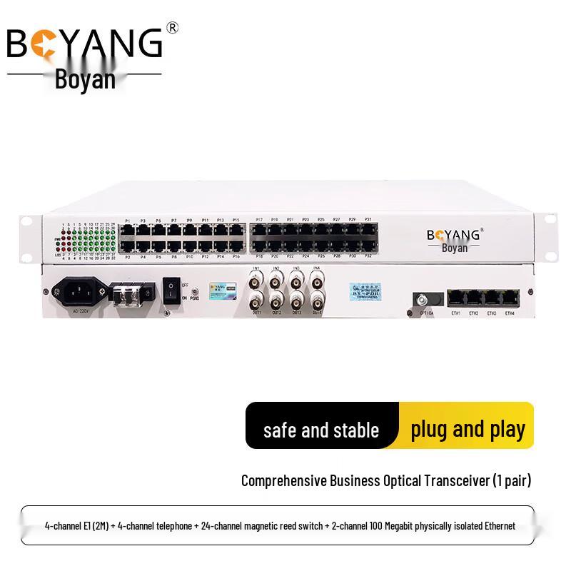 Boyang Интегрированный многосервисный оптический трансивер