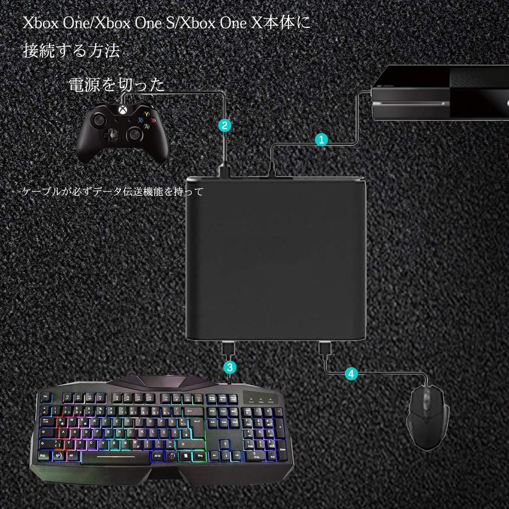 Адаптер клавиатуры и мыши Uniraku для Поддерживает проводное и Идеально подходит для и RTS Управление движением персонажа с помощью клавиатуры и Управление прицелом с