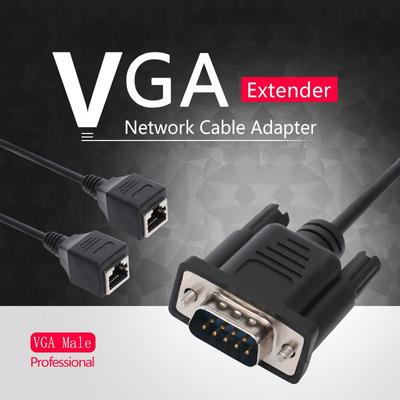 Сеть – Ethernet-адаптеры