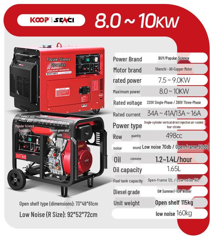 Popular Science Low Noise Diesel Generator 5-20KW Single/Three-Phase 220V/380V