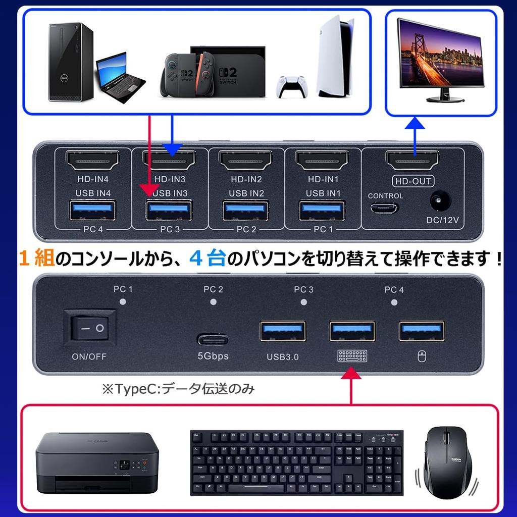KVM-переключатель ELEVIEW для 4 KVM, 4 порта HDMI, совместим с 4K 120 Гц / 8K 60 Гц, для совместного использования клавиатуры/мыши/монитора, алюминиевая конструкция, без драйверов, управление сервером