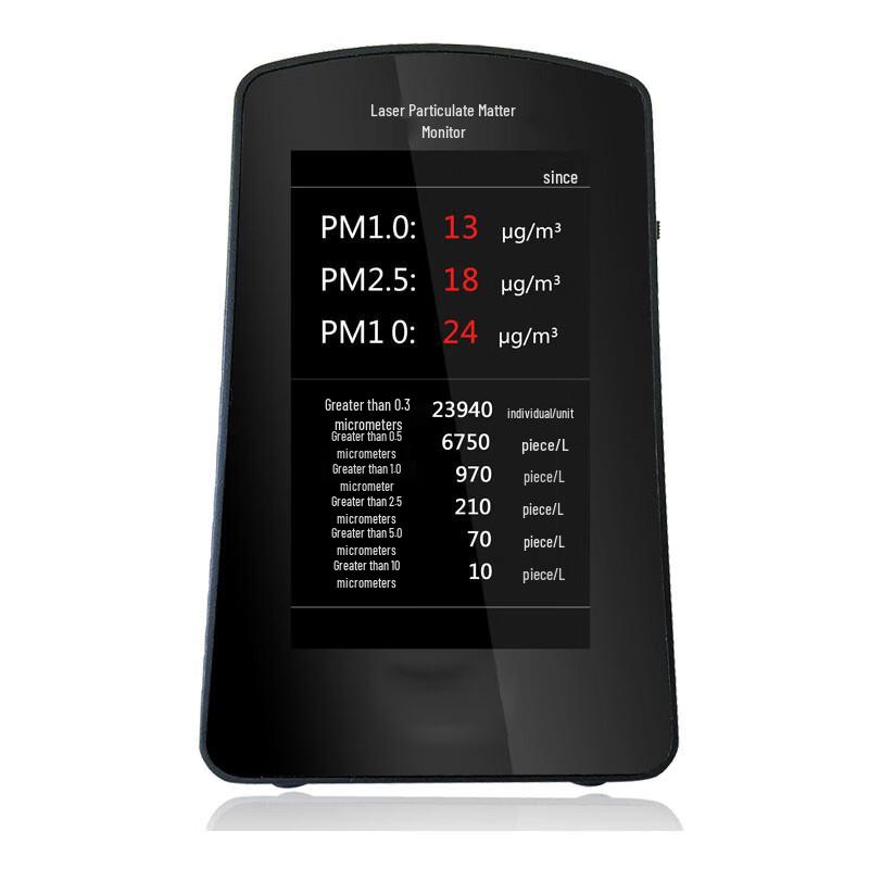 PM2.5 Air Quality Monitor