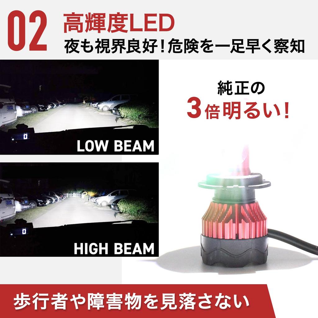 AhhYouMeled Противотуманная фара Водонепроницаемая H8H9H11H16 Противотуманная фара Противотуманная фара 20000LM12V6000KHB4 Белая