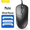 OLOEY Ergonomic Wired Mouse