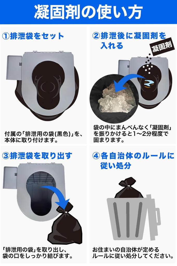 Clean House Portable Folding Toilet with Excrement Bag and Coagulant Step and Emergency Car Camping Set, Lid, Stool,