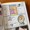 Understanding Electronic Circuits (Comic Edition)