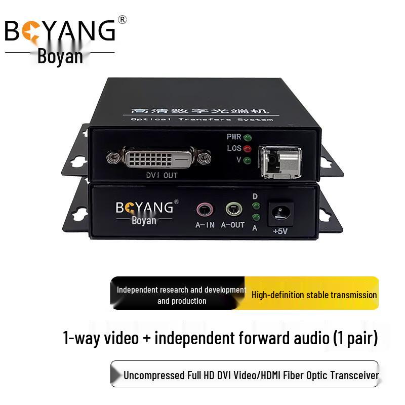 BOYANG Full HD DVI Fiber Optic Extender