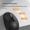 HP S1000 Plus Wireless Silent Office Mouse