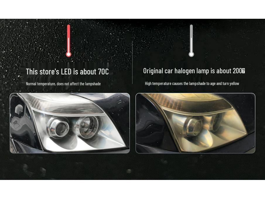 Супер яркая светодиодная автомобильная фара с линзой, прожектором и режимами ближнего/дальнего света для моделей H7, H4, H11, H8