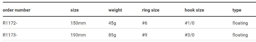 Yo Zuri Surface Cruiser 190mm Pencil Popper Floating Lure R1173-CBON (6091)