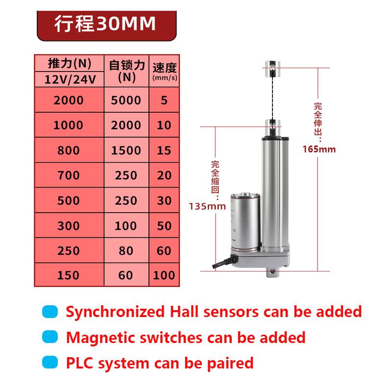Linear Actuator Waterproof IP65 2000N Stroke 20mm to 100mm Solar Tracker Motorisation Motor 150N to 2000N