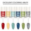 Long-lasting Quick-dry Waterproof Nail Polish Set - Tear-proof, No-bake Formula