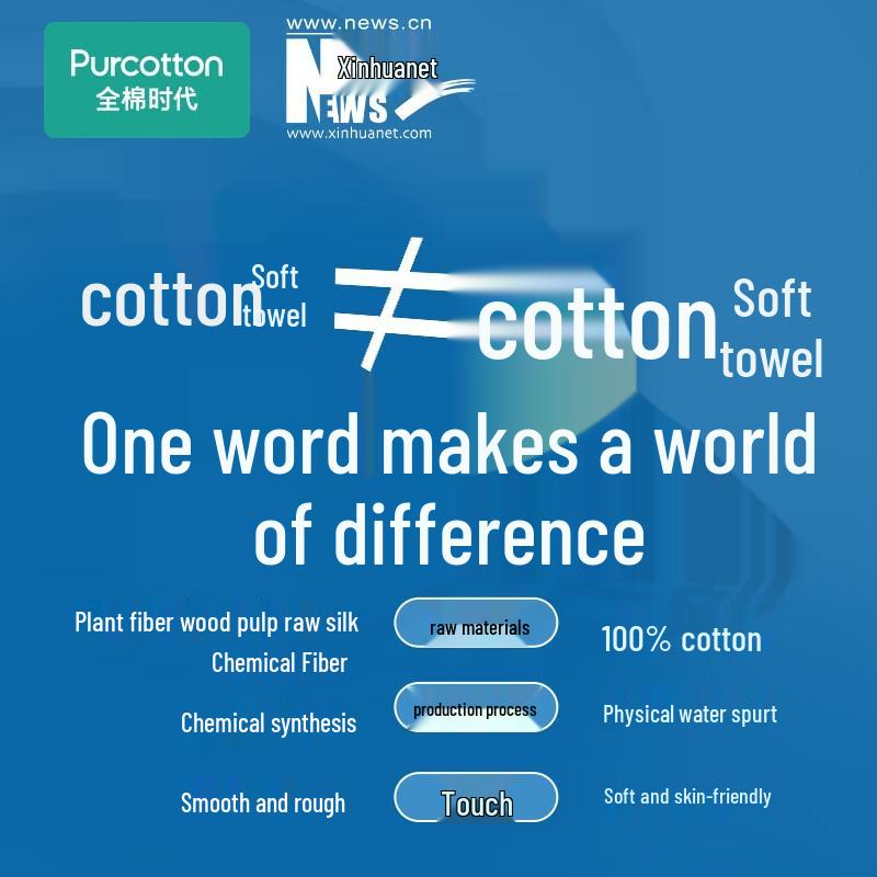 PurCotton Мягкие хлопковые полотенца для лица