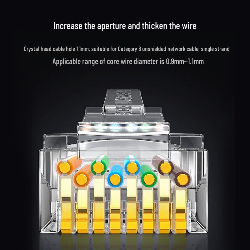 Ugreen Cat6 Gigabit RJ45 Network Connectors