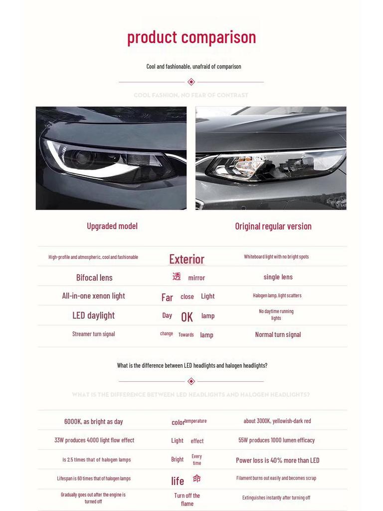 16-18 Chevy Malibu XL LED Headlight Assembly with Xenon & Turn Signal Lens