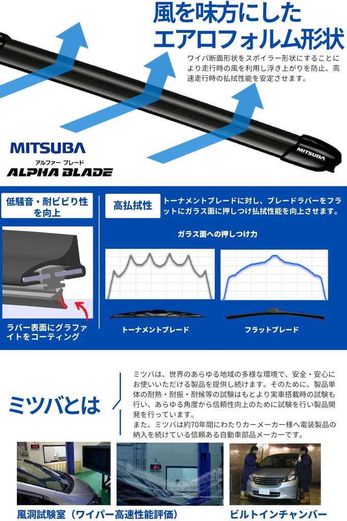 MITSUBA Alpha Blade Front Wiper Blade Car Set of 2 Number 33 450mm 450mm Made In Japan BL38D-009-009