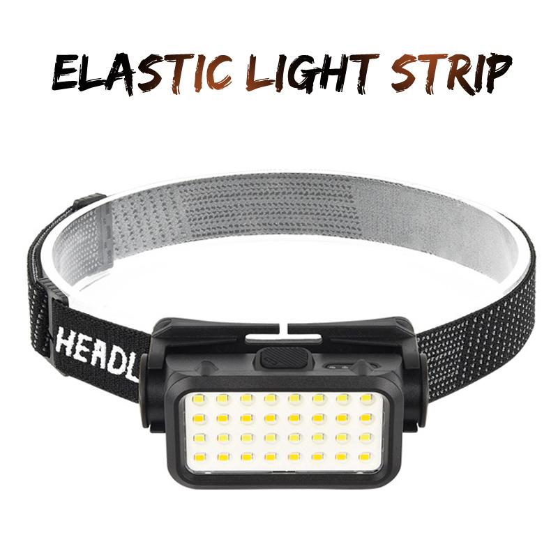 Portable Rechargeable Powerful Sensor Headlamp Fishing Camping USB Head Flashlight Power Monitor LED Head Light Torch Headlights