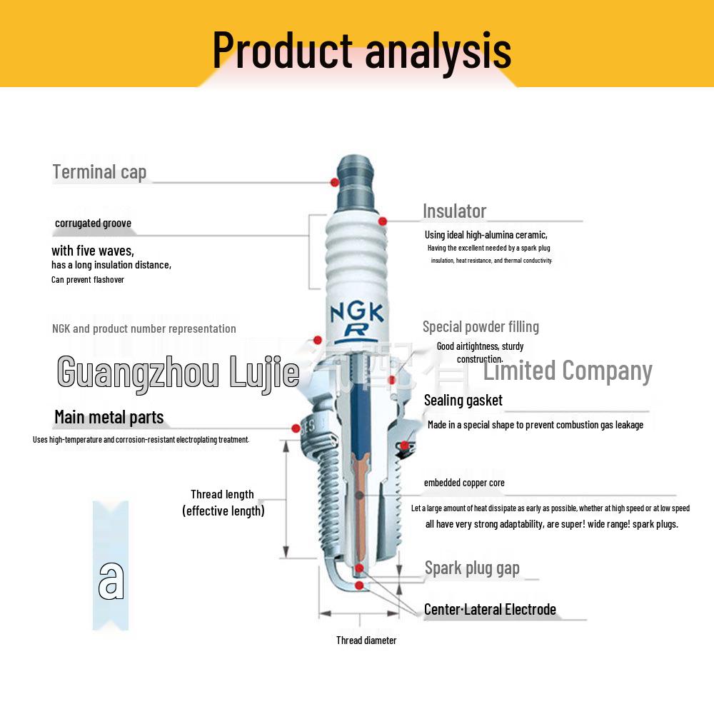 High-Quality NGK Iridium/Platinum Spark Plug 93340 MR8AP8HJS for Ferrari