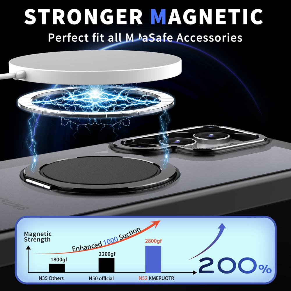 KEYSION Матовый чехол для Samsung Galaxy S24 Ultra 5G S24+ S23 FE 360 ° вращающееся магнитное кольцо прозрачный чехол для телефона