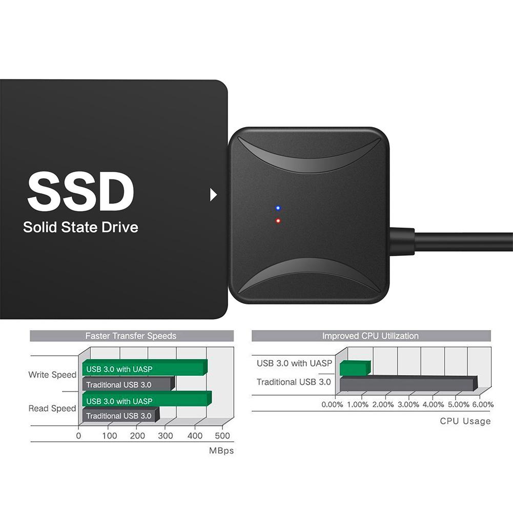 Адаптер SATA на USB 3.0 Кабель-конвертер для внешнего жесткого диска Поддержка 2,5/3,5-дюймовых внешних SSD HDD Жестких дисков