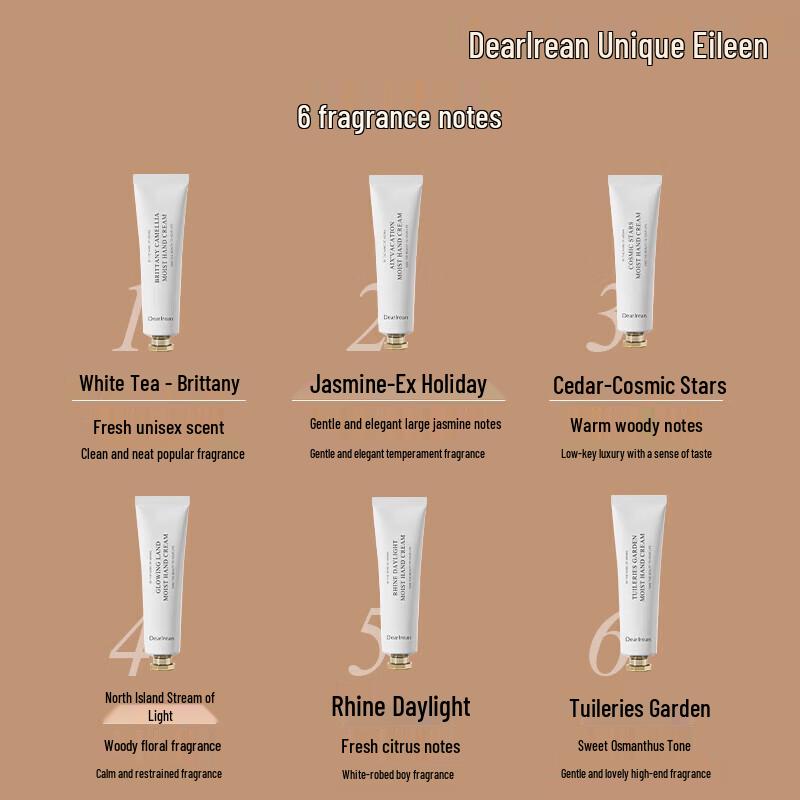 Irene Aike Holiday Fragrance Hand Care Gift Set