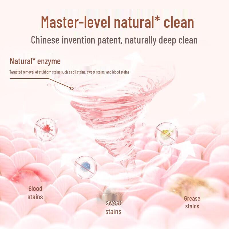 Liby Color Protection Master Fragrance Laundry Powder