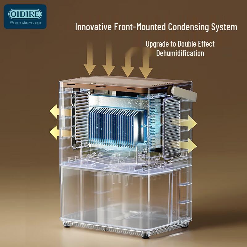 OIDIRE Dehumidifier CN plug (adapter included)