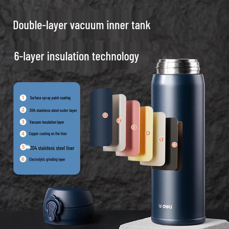 Deli LL619 500ml Stainless Steel Flip-Top Thermos (2-Pack)