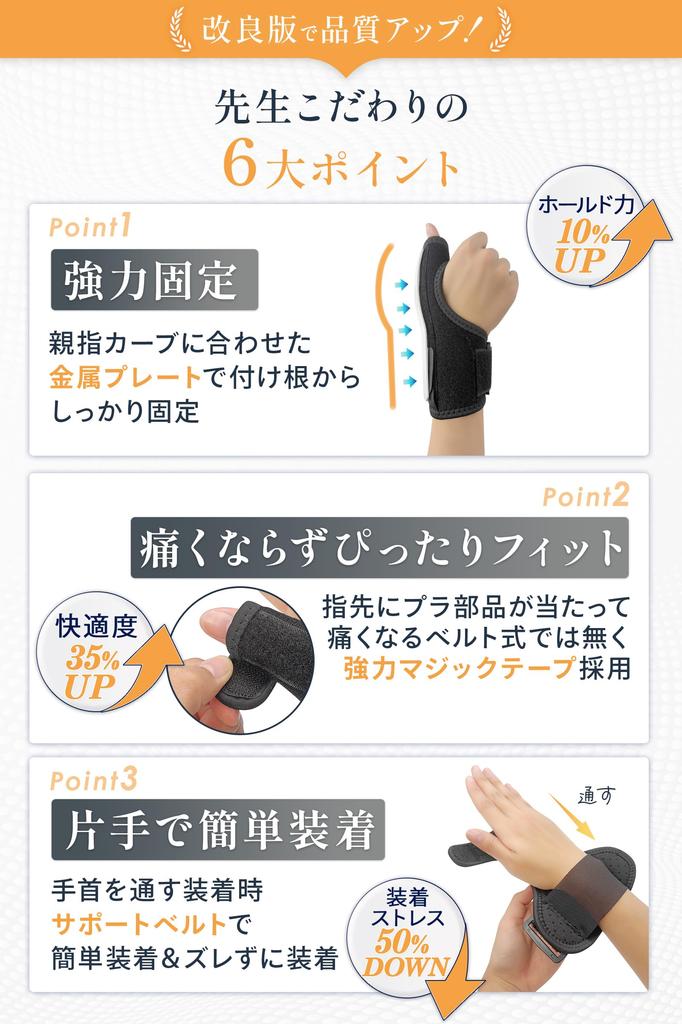 Helcynas Thumb Support, Improved by Doctors, Logo-Free, Plate-Fixed, No Finger Pain, Lightweight, for Everyday Sports (Size Small)