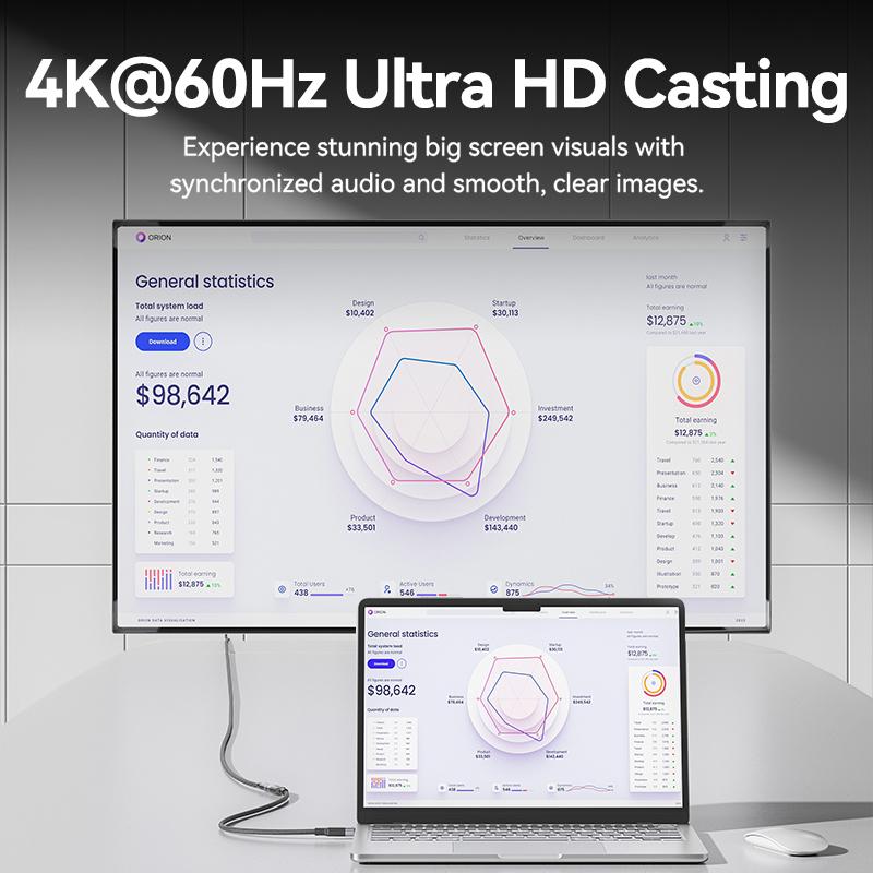 Кабель-удлинитель Vention USB C 10 Гбит/с Type C Extender Cord Thunderbolt 3 для Xiaomi Nintendo Switch USB-C 3.2 USB-удлинитель