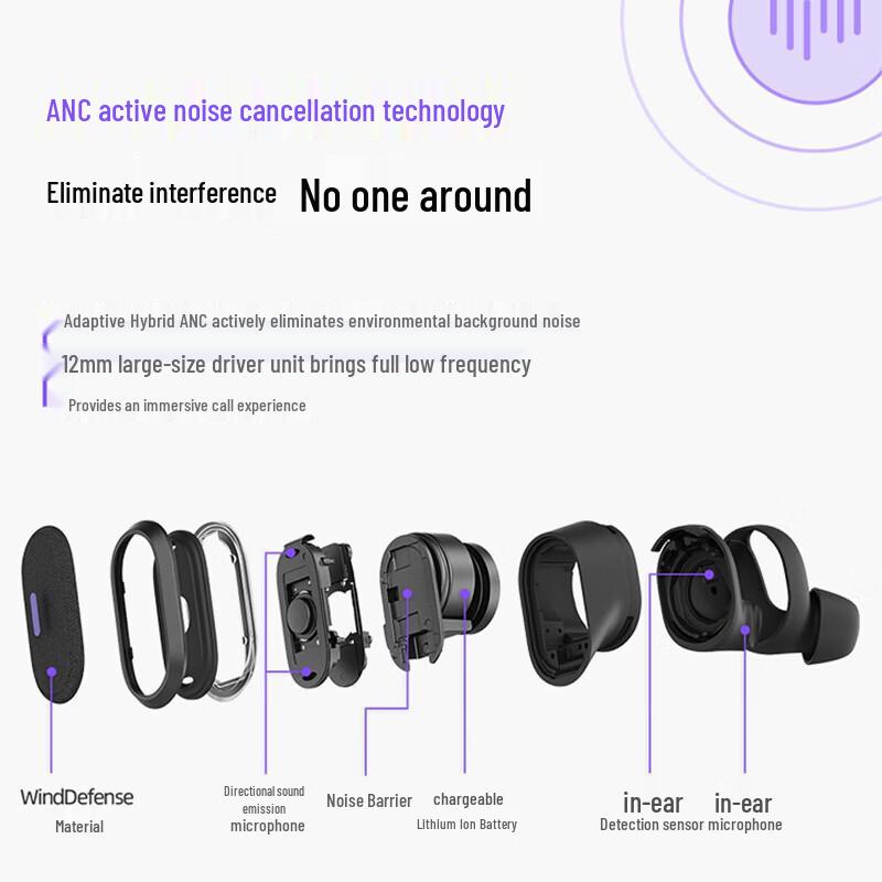 Logitech Беспроводные наушники Zone True Wireless