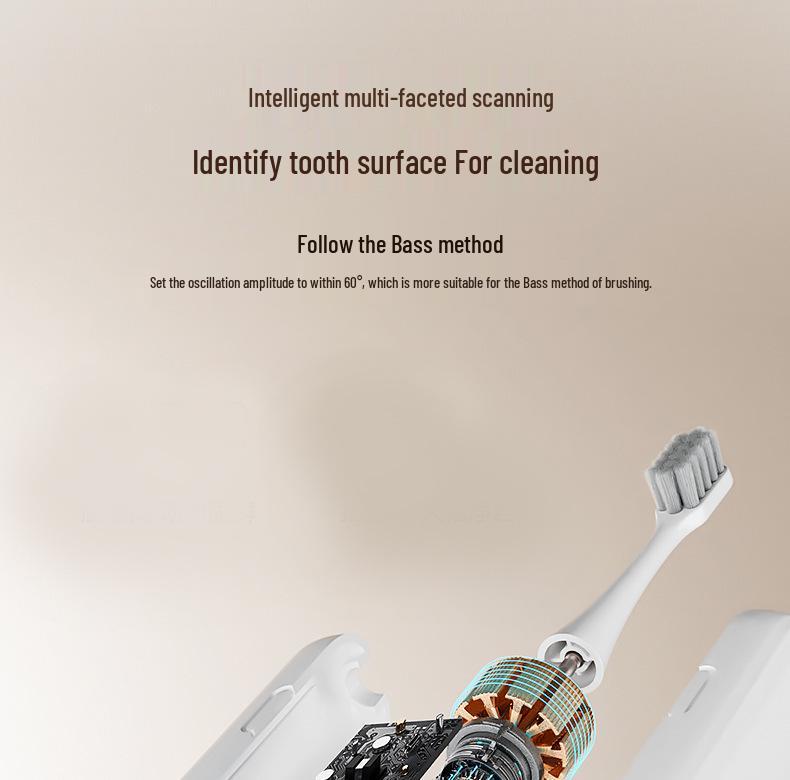 26-Year Anniversary Smart Electric Toothbrush: Wireless Charging, Waterproof, Magnetic Levitation Sonic Vibration, Soft Bristles