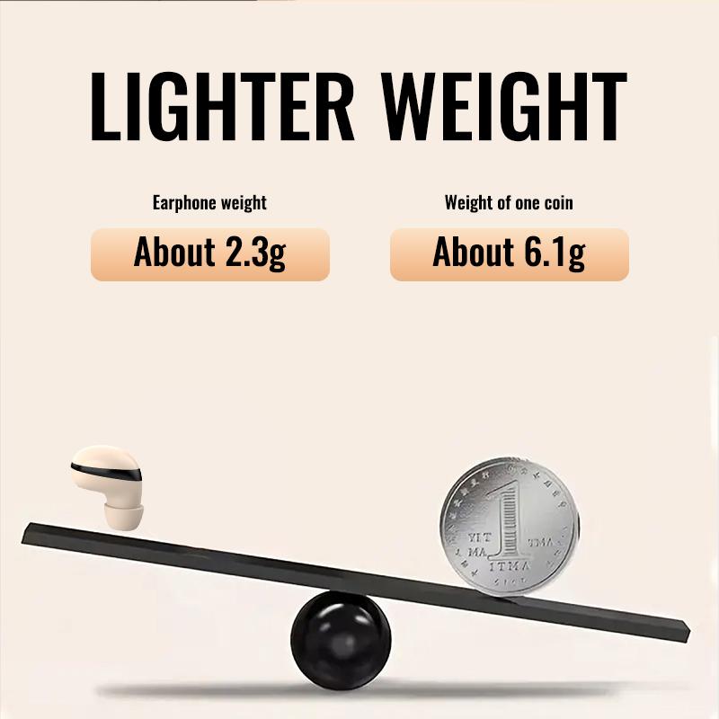 Мини-невидимые наушники для сна Беспроводные наушники Bluetooth 5.3 Спортивные гарнитуры Шумоподавление Стереонаушники