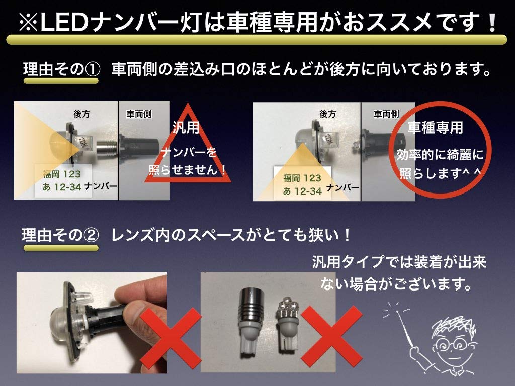 Aya LED Workshop Suzuki Swift Sport ZC33S эксклюзивный номерной фонарь 3 года Nichia LEDT 102 шт. набор совместимый с техосмотром транспортного средства, произведен в Японии Ve