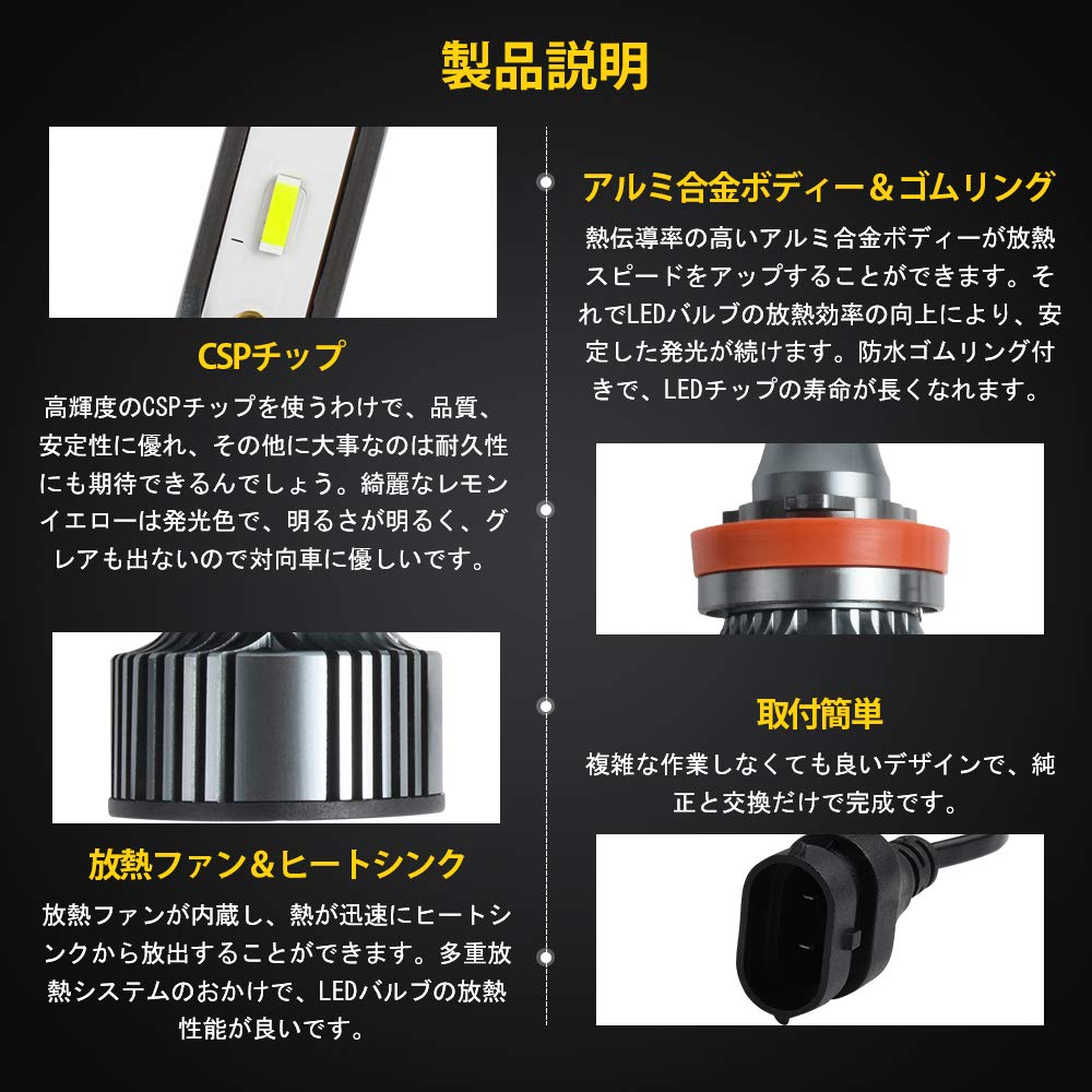 Catland LED Fog Lamp, H8, H9, H11, H16, Lemon Yellow, Fog Bulb, Yellow-Green, Car