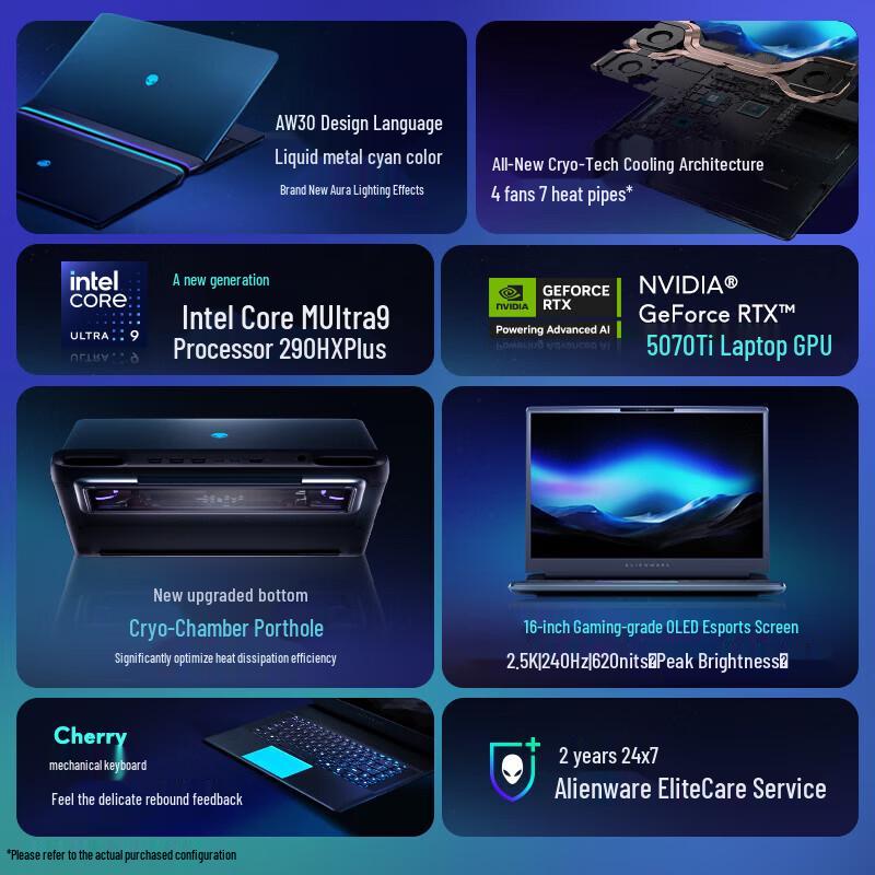 Dell Игровой ноутбук Alienware Area-51 16 дюймов (Китайская версия)