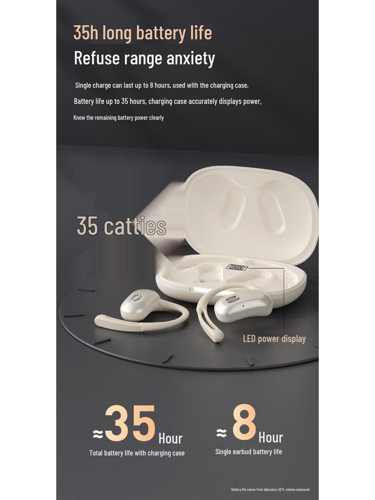 OWS Open-ear 6.0 Wireless Bluetooth Earphones with Ultra-long Battery Life and Noise Cancelling for Running Sports