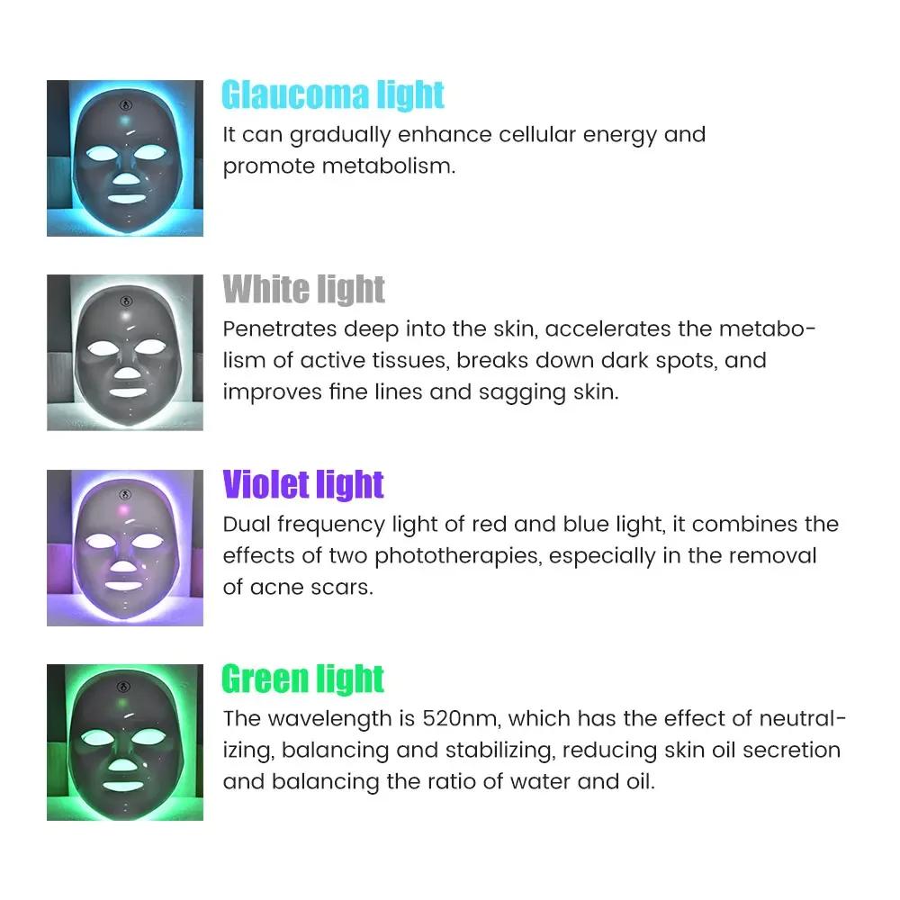 Rechargeable 7-Color LED Photon Facial & Neck Mask — Skin Rejuvenation, Whitening, Face Lifting, Anti-Wrinkle Beauty Device for Home SPA