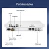 Zhongke Optoelectronics 4E1+4GE PDH Оптический приемопередатчик