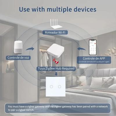 Умные выключатели ZigBee EWeLink 1/2/3 Gang EU Standard WiFi Touch Light Switch APP Voice Control для Alexa Google Home Alice