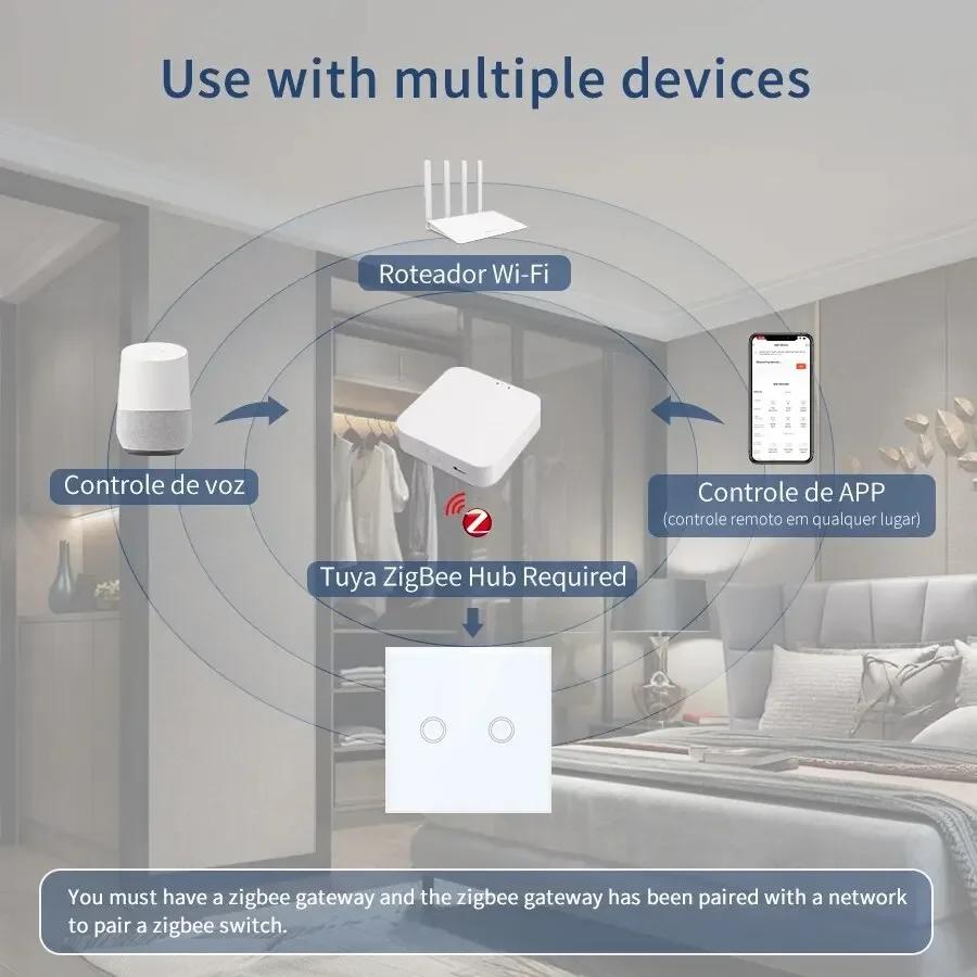 Умные выключатели ZigBee EWeLink 1/2/3 Gang EU Standard WiFi Touch Light Switch APP Voice Control для Alexa Google Home Alice