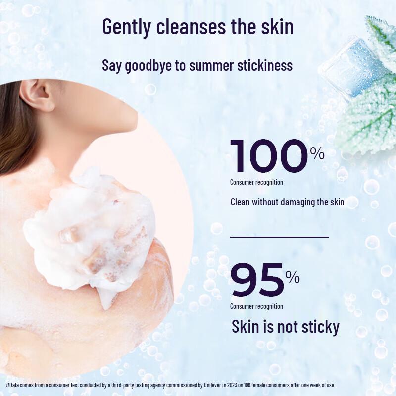Lux White Peach Scent Refreshing Shower Gel