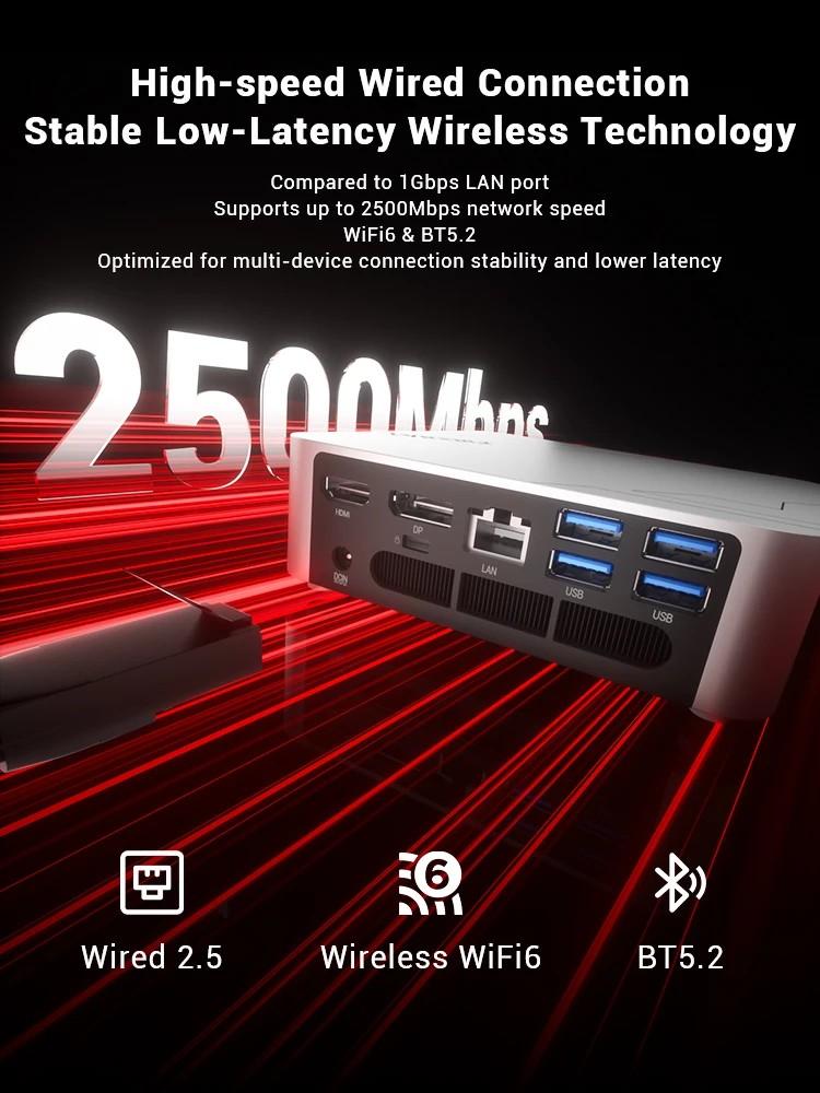 Мини-ПК Firebat F1 P AMD Ryzen 7 H 255 16 ГБ DDR5 5600 МГц 512 ГБ SSD Win11 Pro Wi-Fi 6 BT5.2 USB4.0 Игровой настольный мини-компьютер