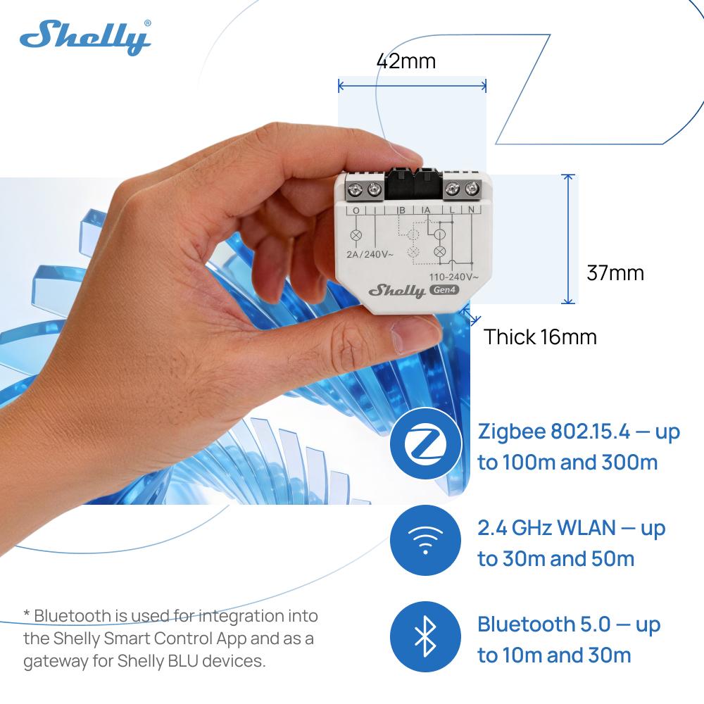 Shelly EM Gen4 Zigbee Домотика WiFi Умная Энергия Matter Контактор Управление Внутренняя Память Измерение И Настраиваемая Сигнализация