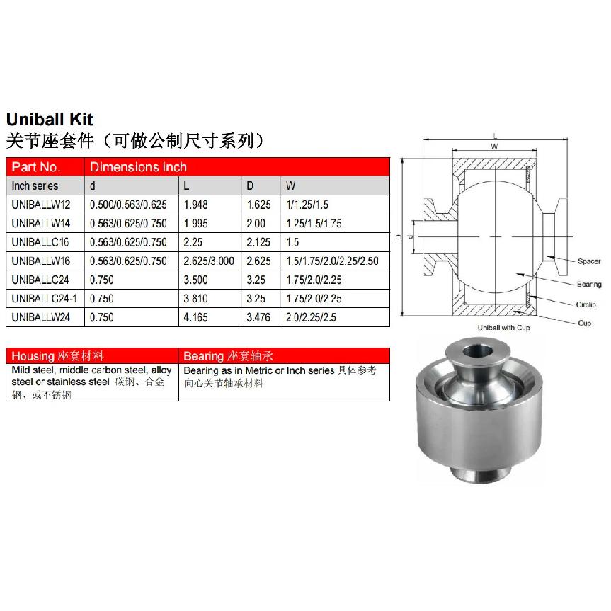 Комплект UNIBALLW16 с подшипником Uniball CRS и чашкой: Проставочное кольцо из легированной стали + Подшипник + Стопорное кольцо + Чашка. Дюймовый размер