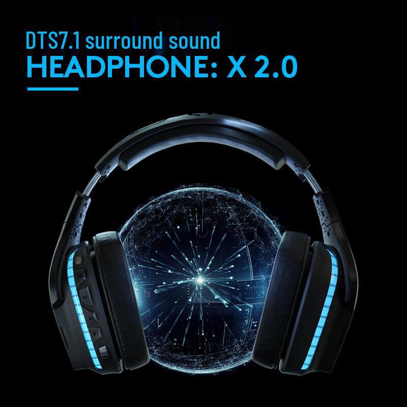 Logitech Проводная игровая гарнитура G633s с объемным звуком 7.1