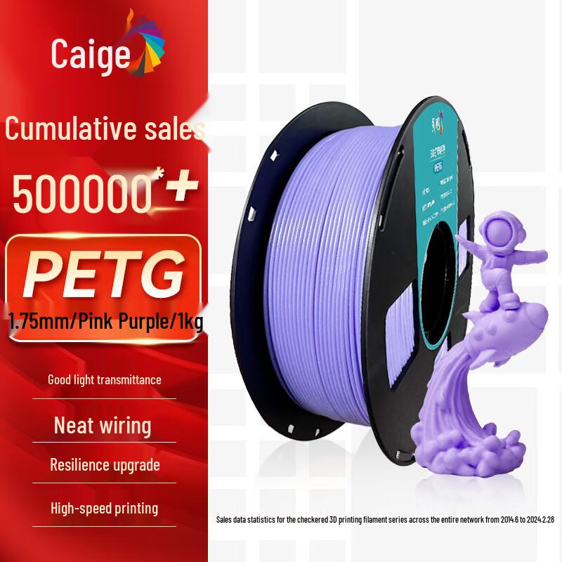 CaiGE 1.75мм PETG Филамент для 3D-принтера CN-вилка (адаптер в комплекте)