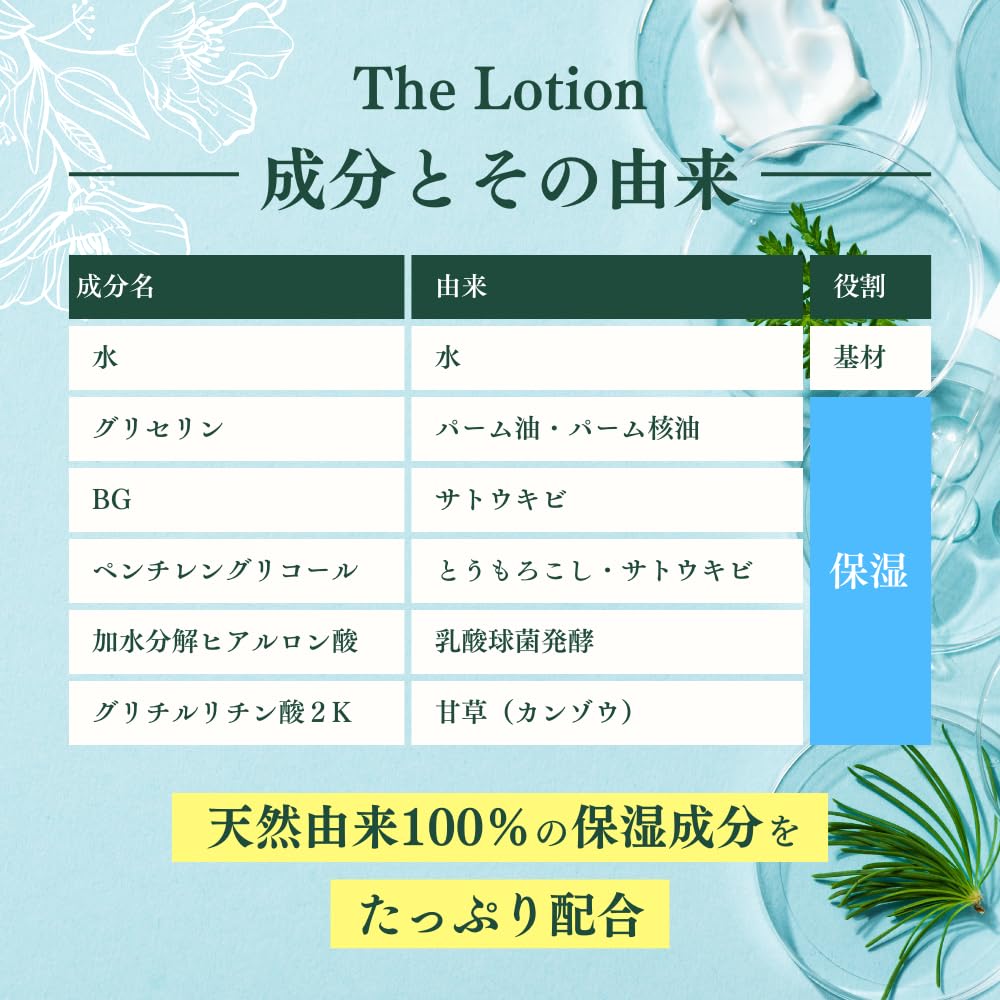 Лосьон 195 мл Органический Натуральный Натуральный Тоник Увлажняющий Уход за Кожей 100% Без Отдушек