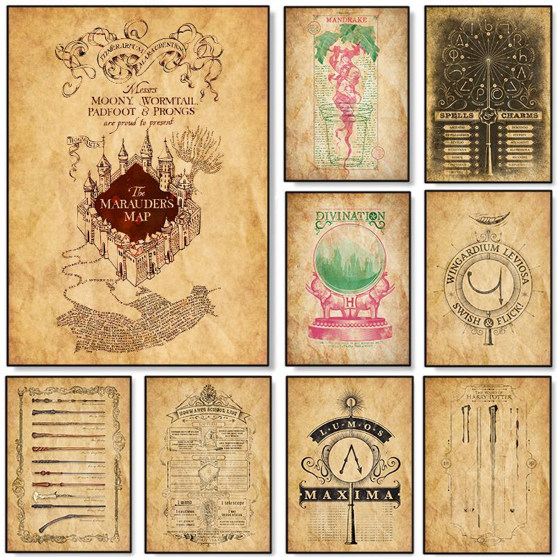 Vintage Wizarding-World Magical Chart Poster Wands Divination Magic School Canvas Painting Wall Art Dark Academy Dorm Home Decor